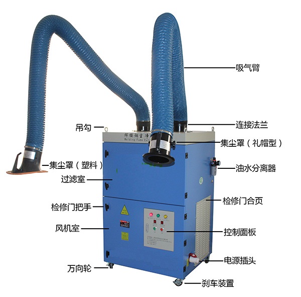 双臂式可移动焊接烟尘净化器